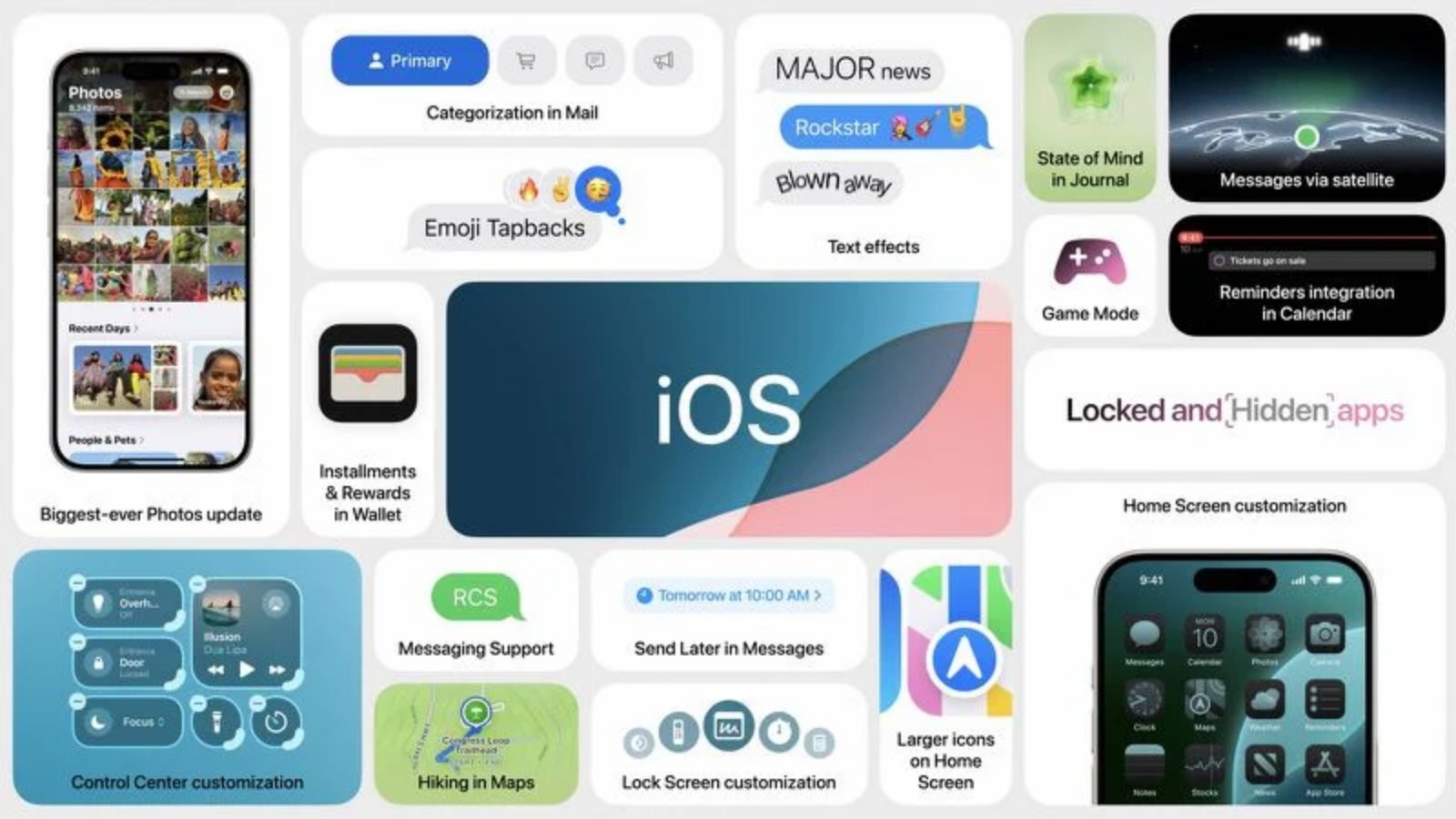 iOS 18 | iOS 18 new features | iOS 18 customisation options