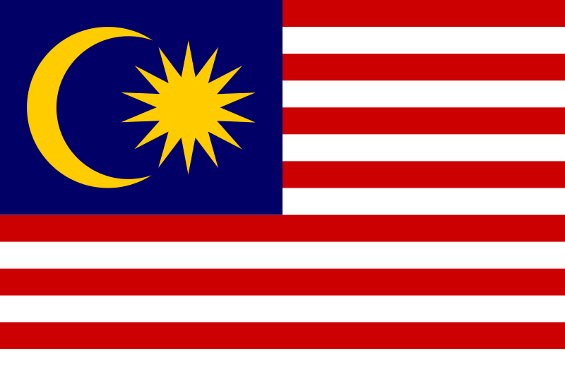 Fully Funded Malaysia International Scholarship